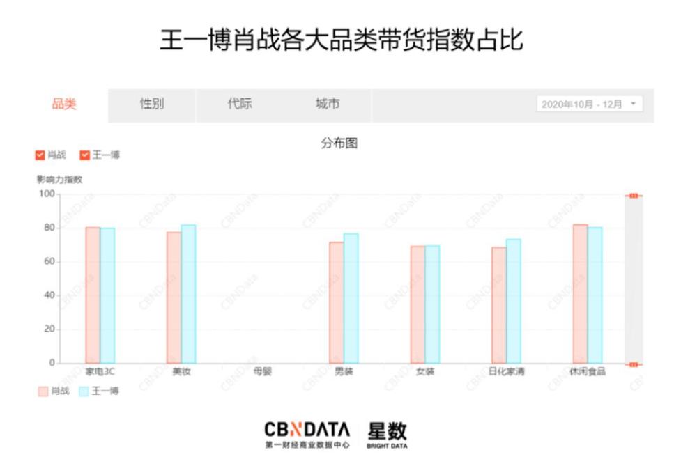 澳彩一肖八码,稳定性计划解析_适配款K7.673