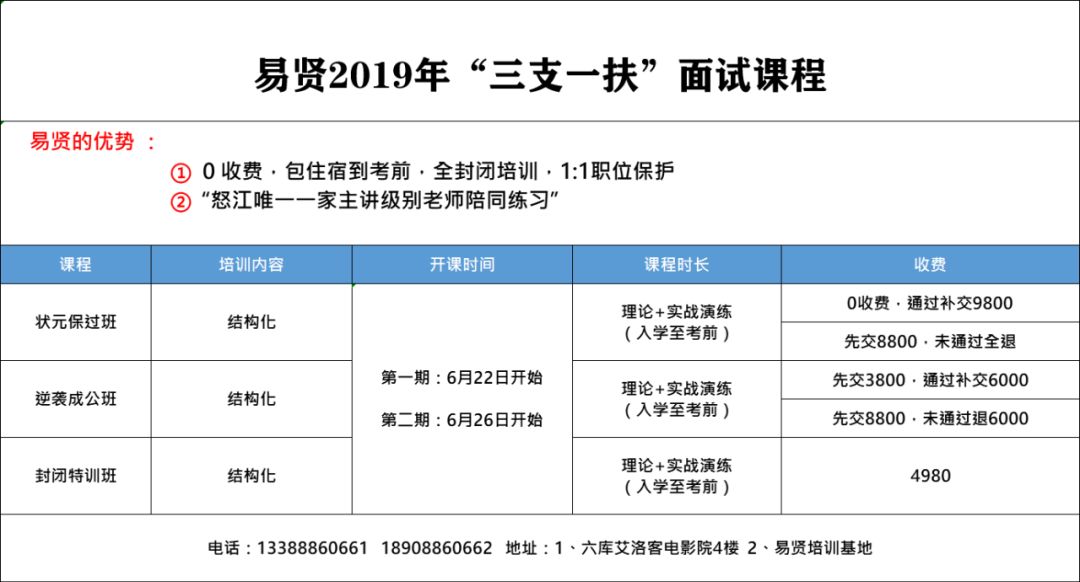 2024天天彩全年免费资料,创新思维解答解释方法_入门版H89.308