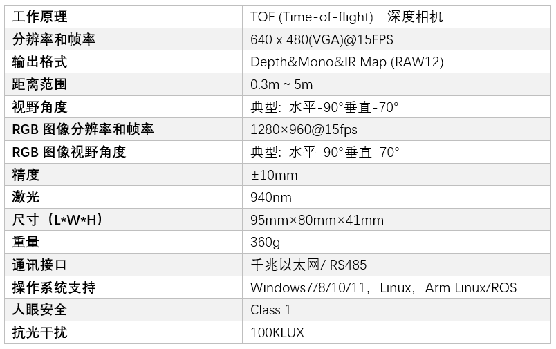 澳门正版资料免费大全2024,稳定策略计划操作_固定版D50.415