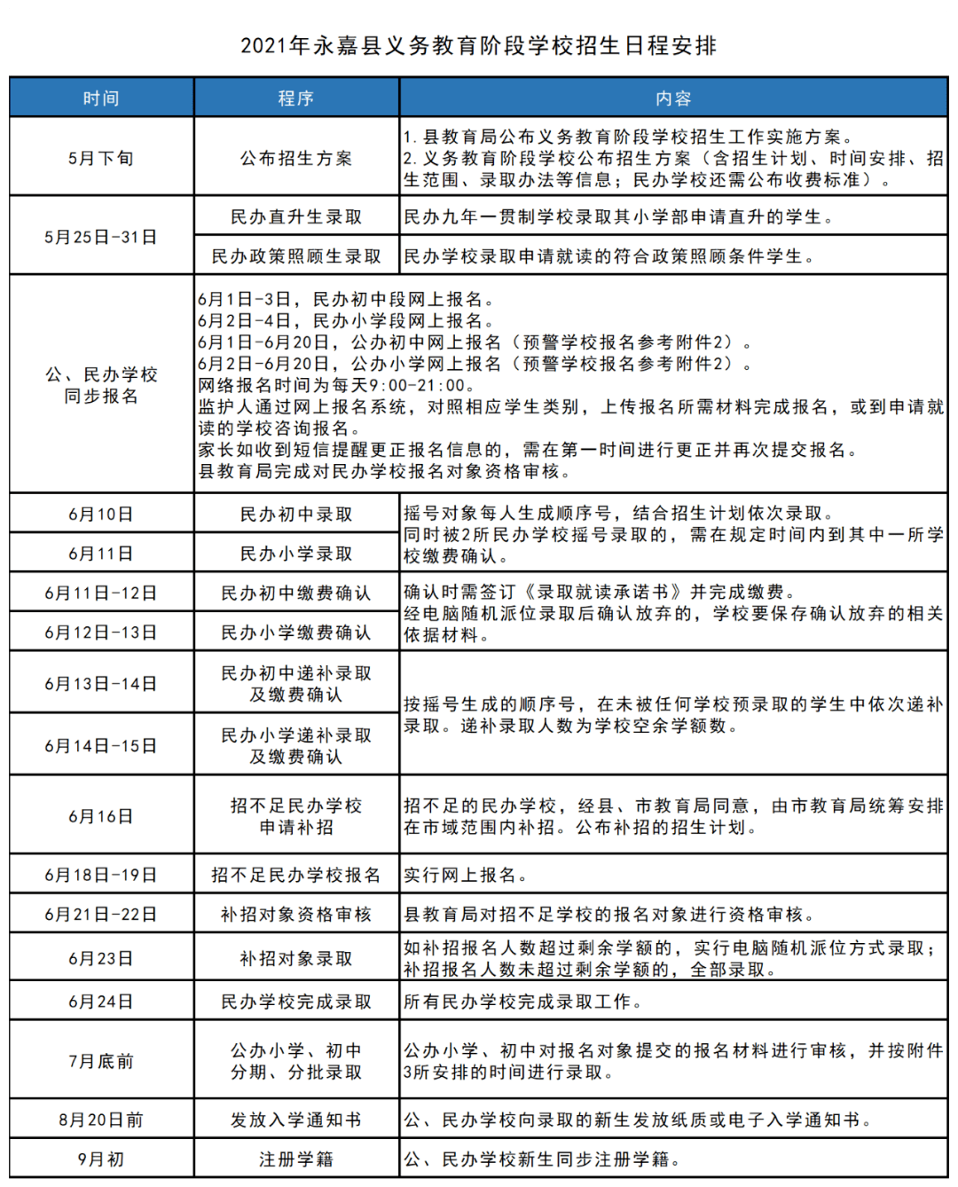 2023澳门资料大全免费新版,创意策略执行落实_变动品L93.417