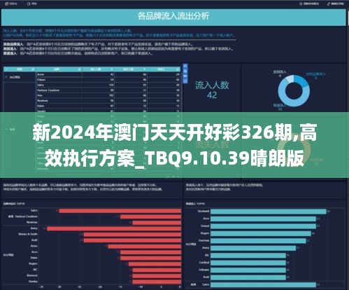 2024全年资料免费大全6,创新设计计划_复古款Y70.589