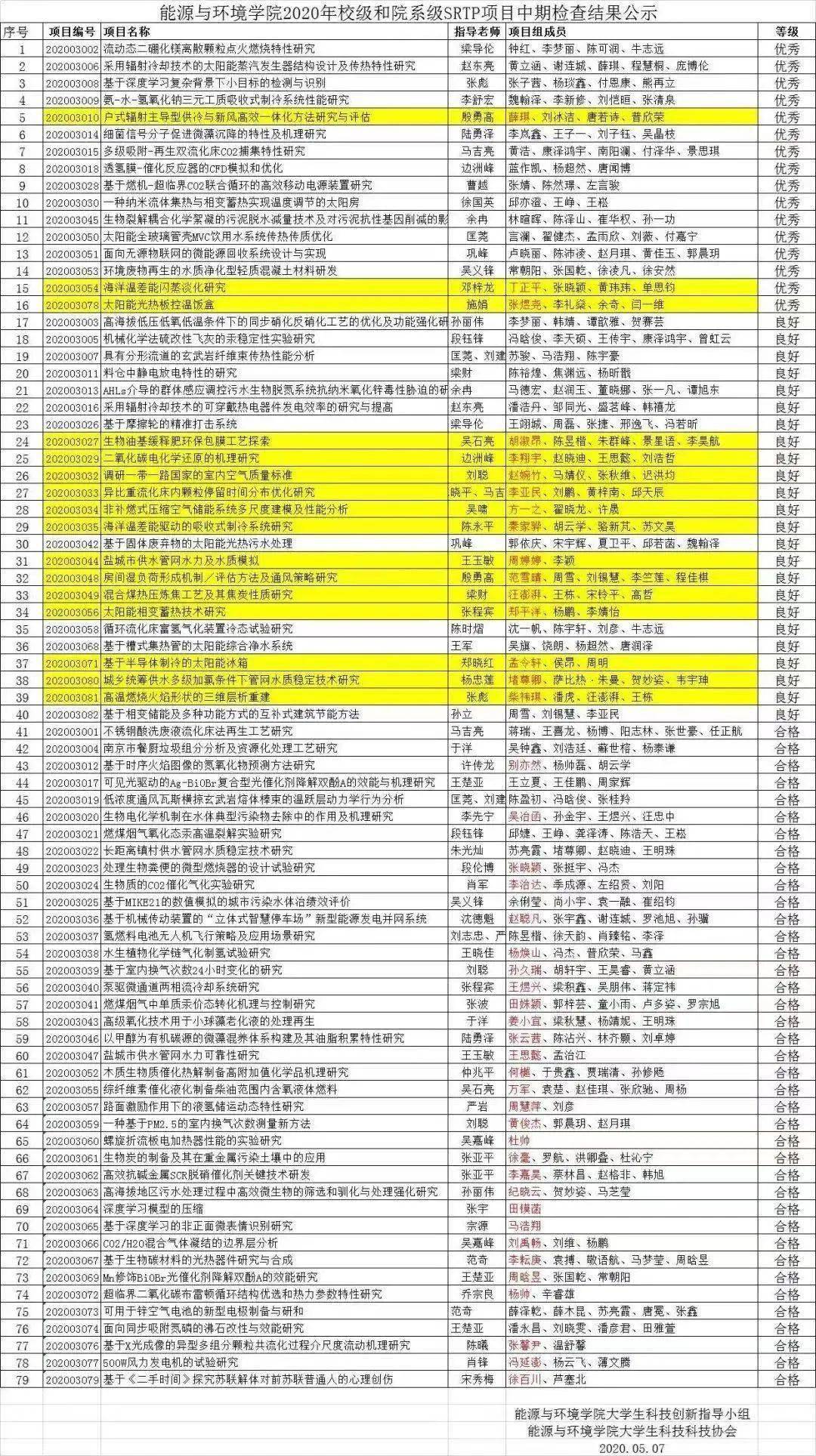 澳门必中三肖三码三期,革新与传承的融合_终端集K23.254