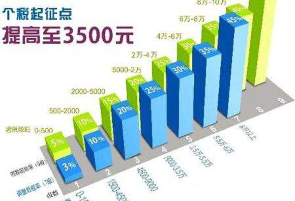 正版资料澳门,精准数据解析落实_备用版H75.402