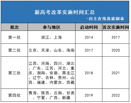 2021全年资料免费大全6,支持解答解释落实_预约款E57.181