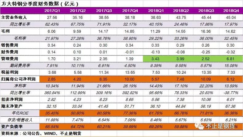 澳门一码一肖一特,百分之百准确_积极版O47.632