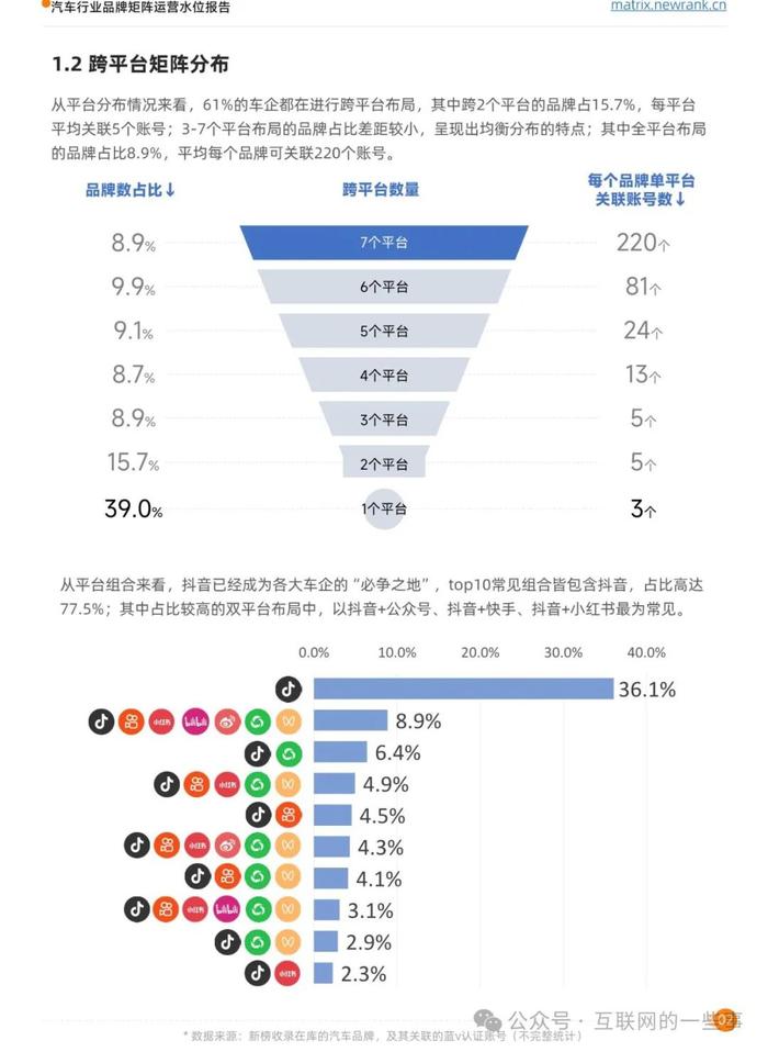 2024澳门免费资料公开,多元化执行策略_移动制L66.716