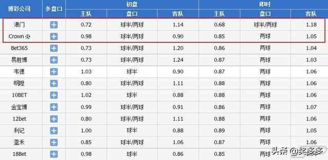 86949cm查询澳彩资料,创意分析解答解释_试用款A43.355