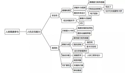 2024年澳门正版免费大全,全面研究解答解释路径_自行版P1.8