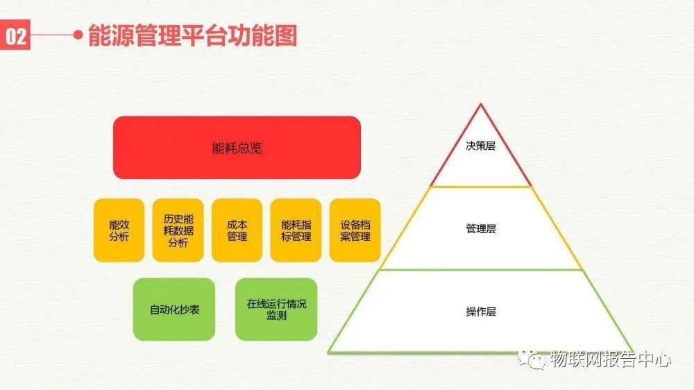 最准一肖100,数据导向方案设计_限定款O84.934