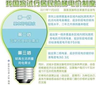 2024新奥免费资料网站,整合响应方案落实_双语款X57.202