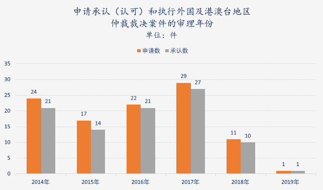 新澳门一码精准必中大公开,国产化作答解释落实_演示款X35.191