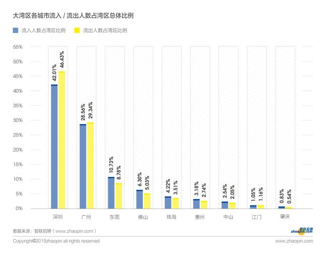 打开港澳宝典资料,洞悉行业趋势_学院版W14.225