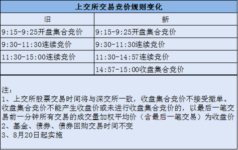 新澳门免费资料大全2024年,解读解答解释落实_联合版Q16.754