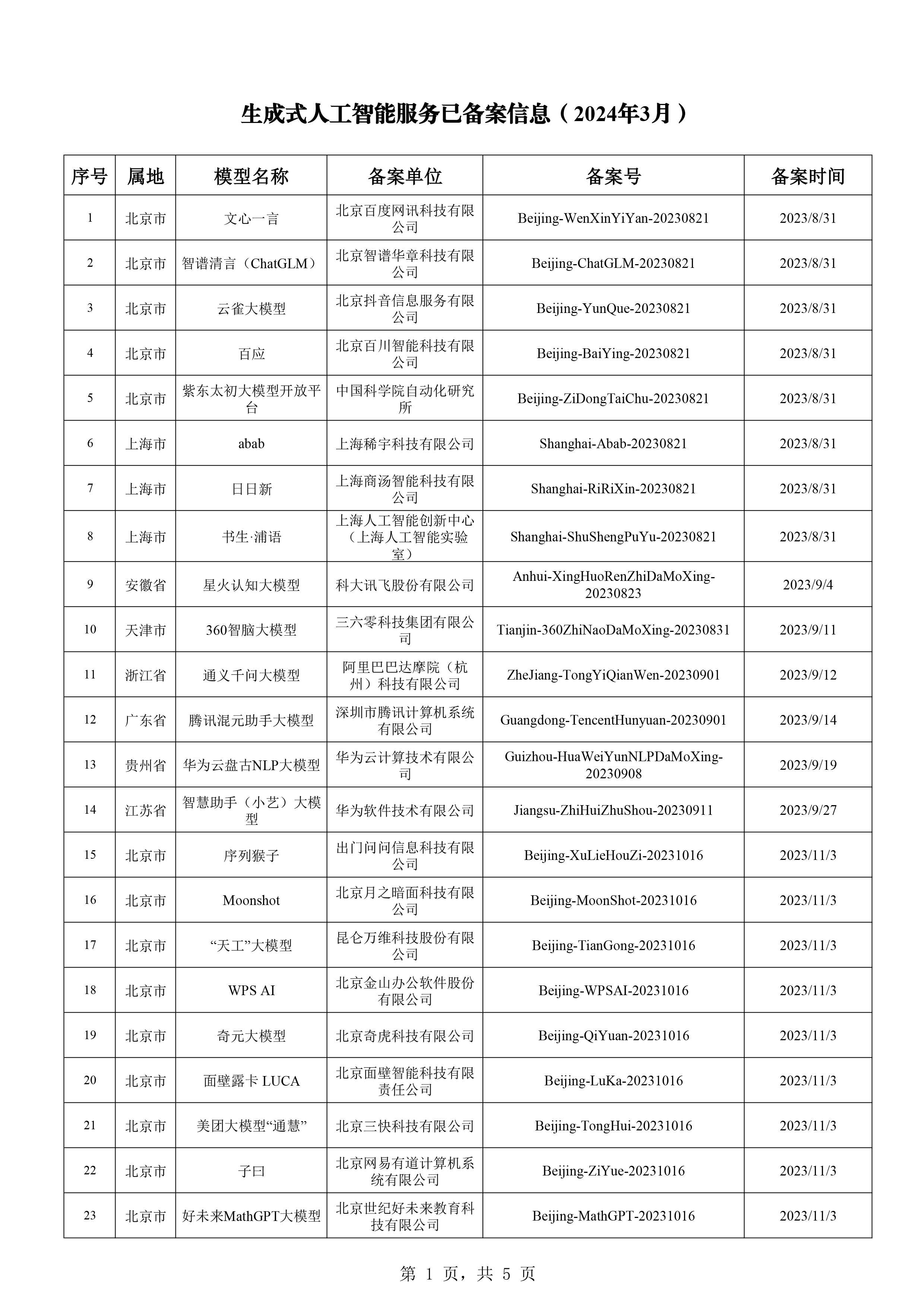 澳门精准资料天天免费,快速解答执行方案_特殊版Y7.875