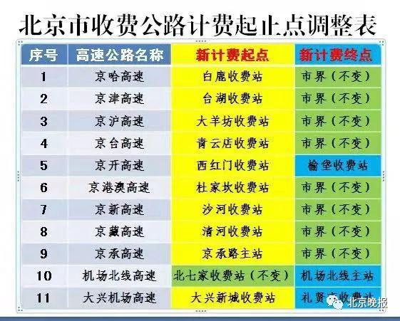 2021年澳门资料大全 正版资料,高效管理解析措施_定制型I90.270