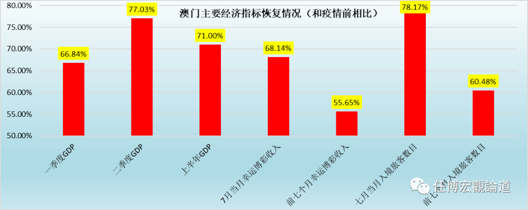 2024澳门资料正版免费,全面数据分析实施_伙伴版U30.235