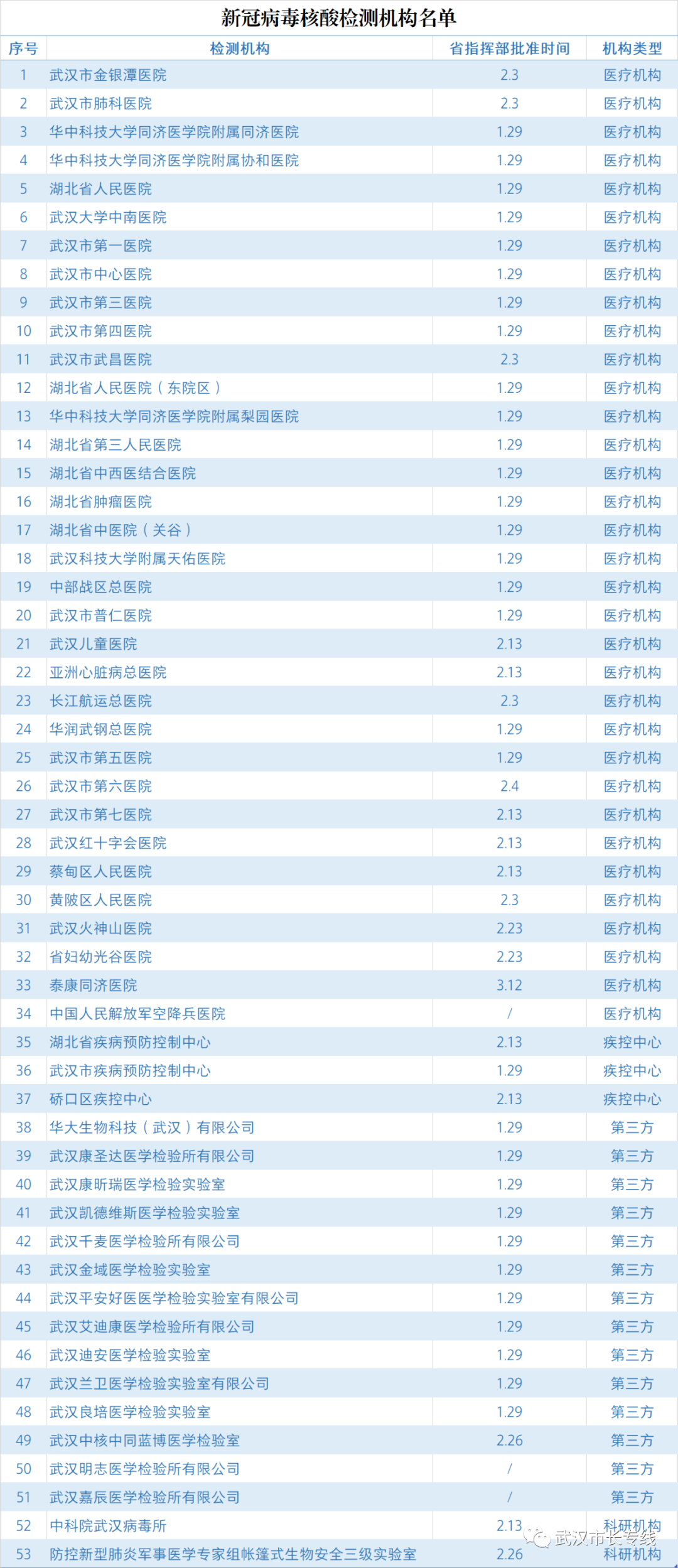 新澳门2024年正版免费公开,综合检测的优化计划_组织版O22.218