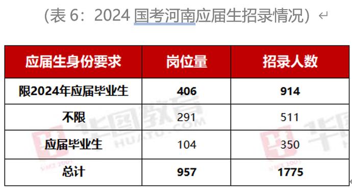 2024全年经典资料大全,权威策略解答解释研究_动感品C81.927