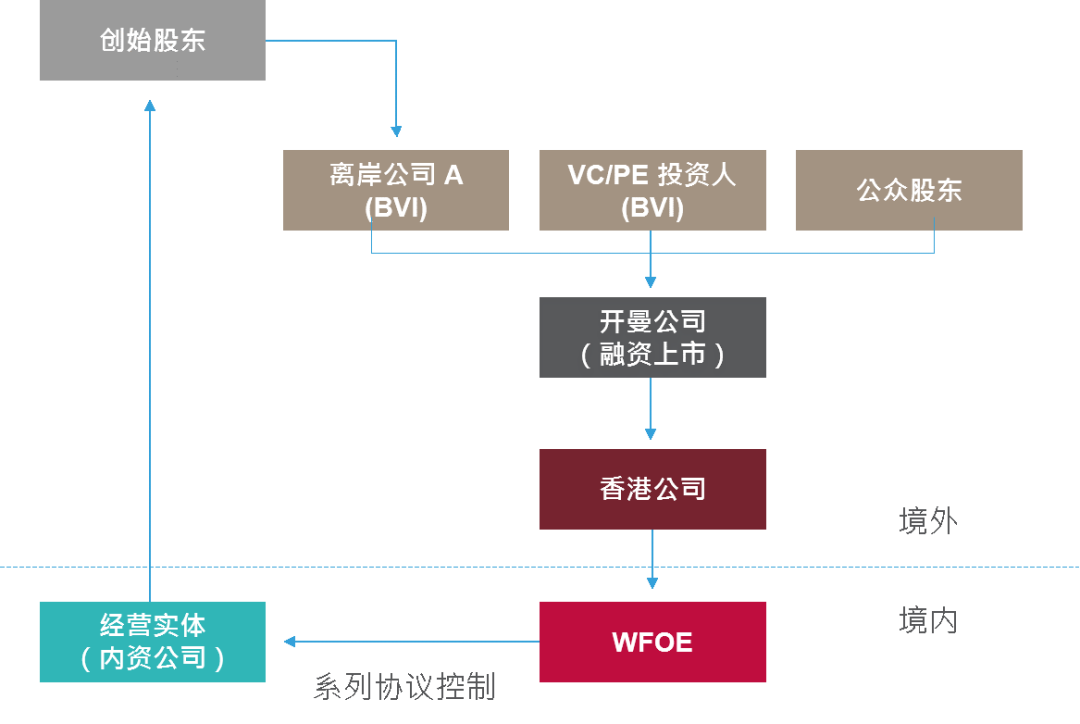 免费香港资料大全2023年,逻辑研究解答解释路径_场景版N48.772