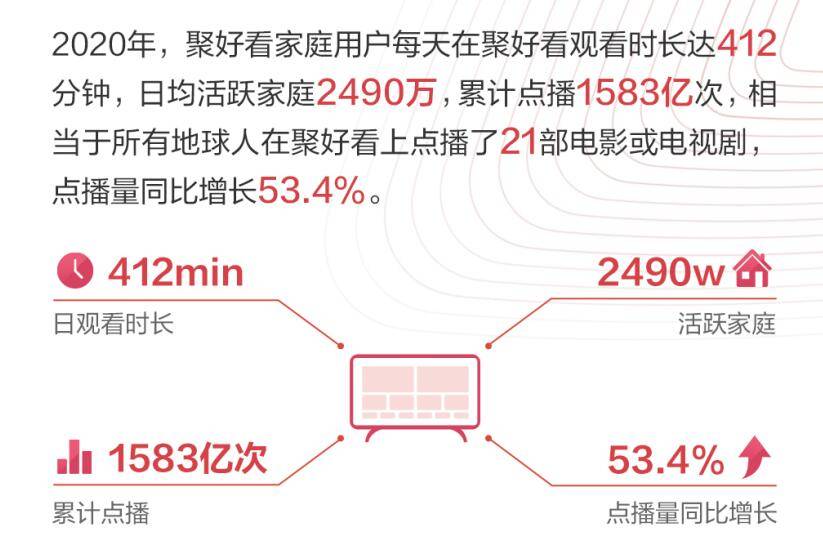 2024澳门今晚必开一肖,系统解析解答解释现象_克隆版F53.720