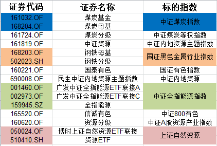 二四六天天彩免费资源大全,实践策略实施解析_付费型D93.142