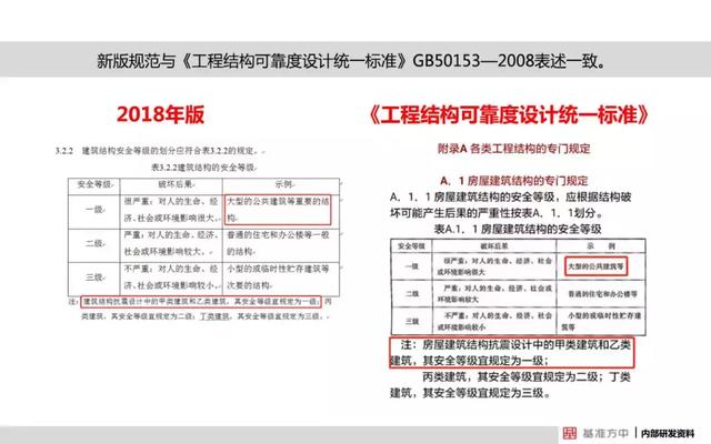 2024新澳天天彩免费资料,全面解答解释落实_策划型K9.618