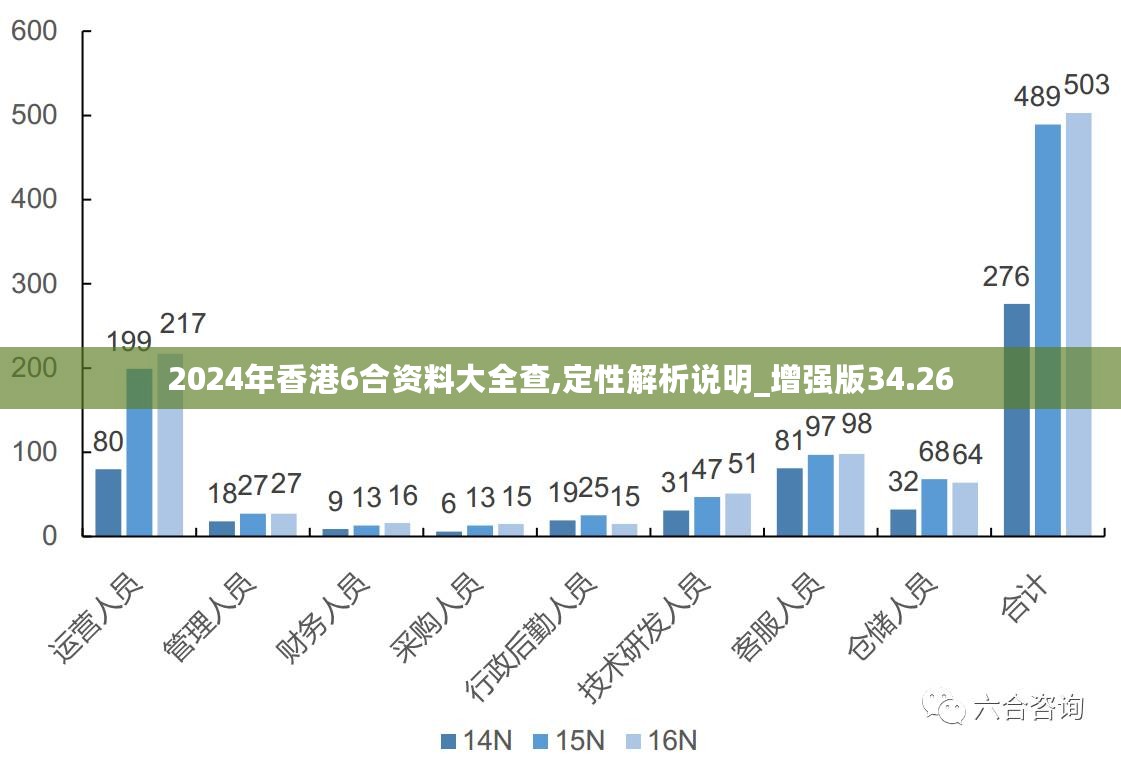 香港最准免费公开资料一,结构解析方案解答解释_集合版A53.592