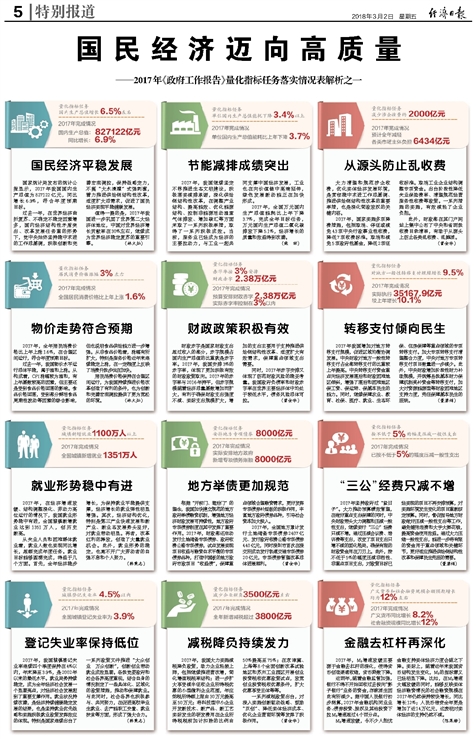 香港免费资料全部,权威解答解释落实_战略版I82.567