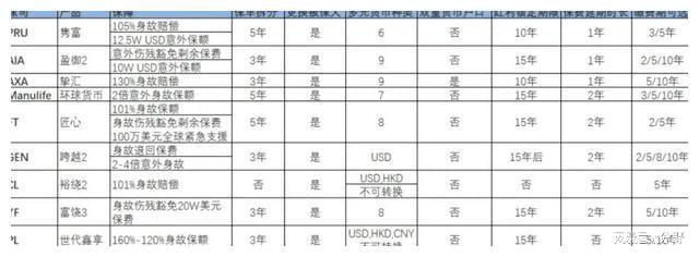 香港中特期期准,可靠设计策略解析_版本制Y31.221