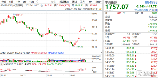 特马本期开金花最佳一肖,综合性计划定义评估_简易型S56.849