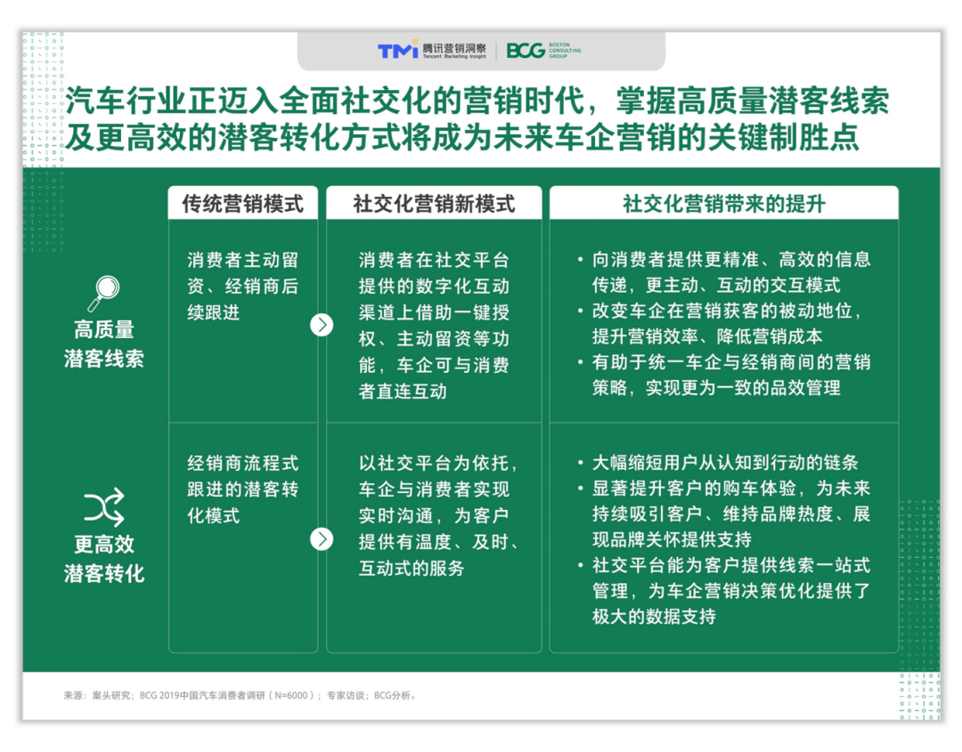 澳门精准平特一肖100%准,高效解析解答现象_经典版D23.369