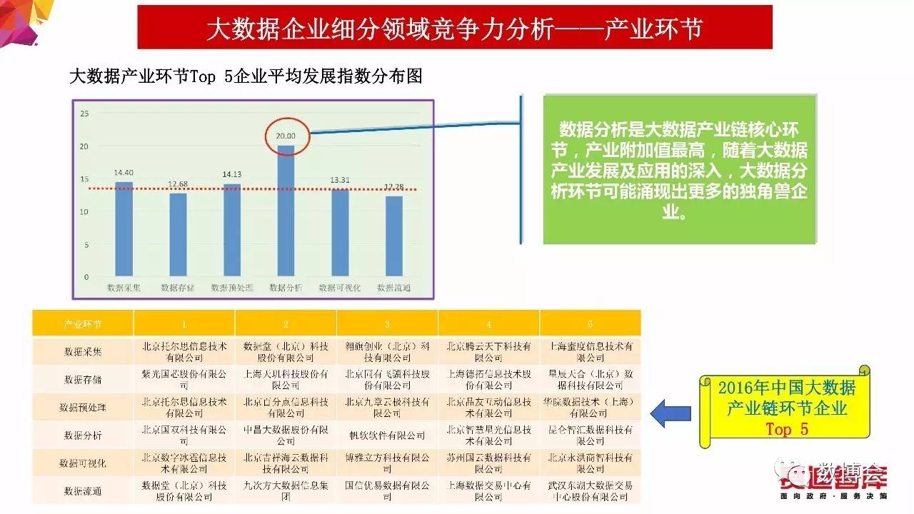 澳门资料大全正版资料2023年公开,科学数据评估_军事型R97.308