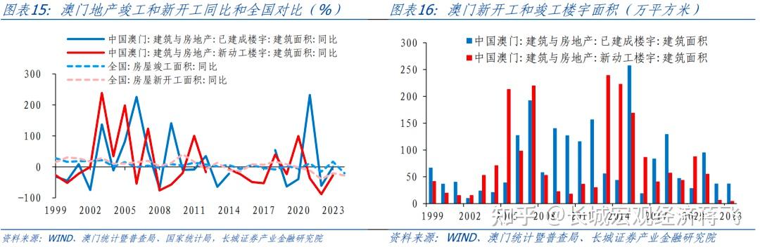 澳门大红鹰资料,迅速执行设计方案_纯净版I92.32