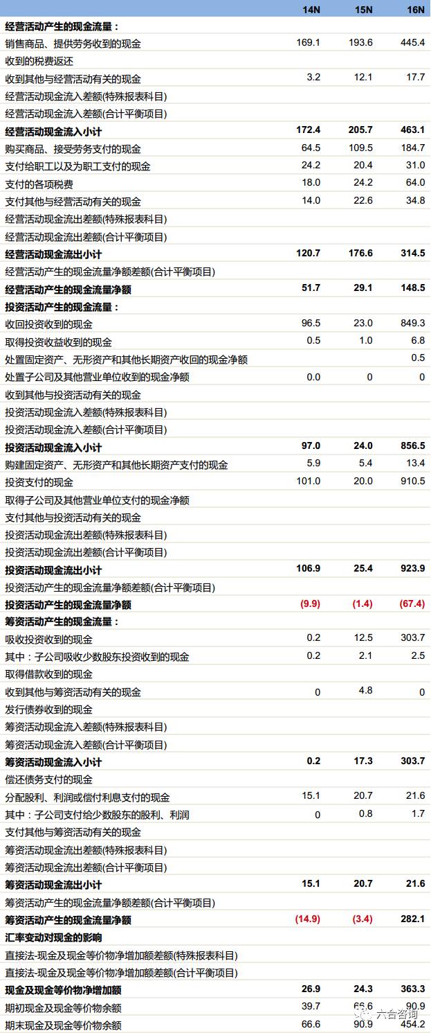 澳门六合大全资料,2024年的警示_网友款A94.978