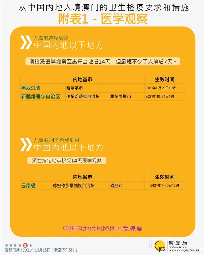 澳门精准免费资料,集成化解答落实方法_珍品版D14.68