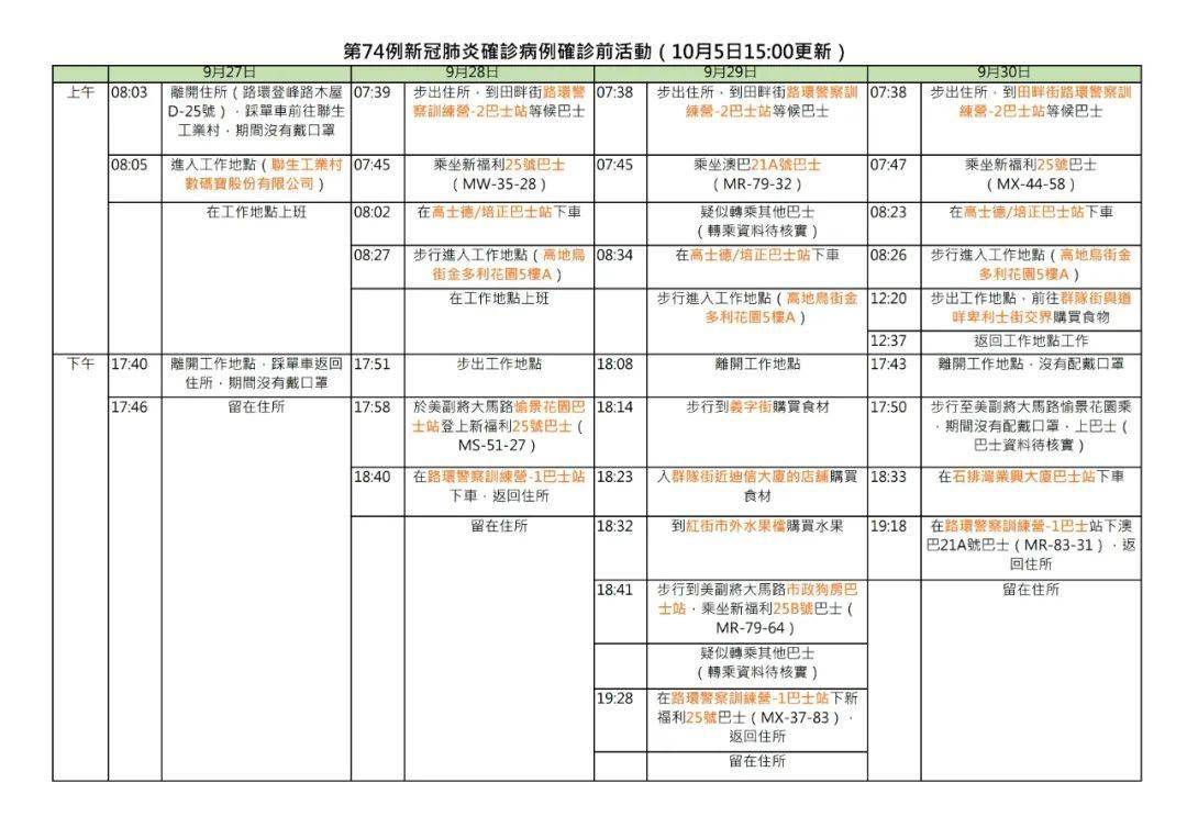 澳门资料大全+正版资料今天的,深入数据执行策略_活现版V64.884