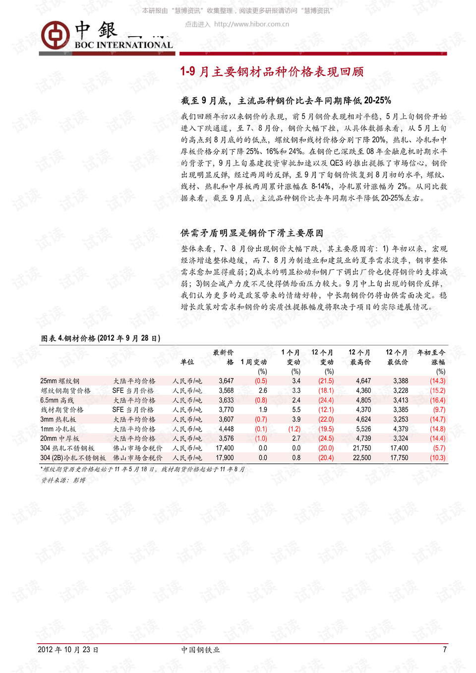 白音华最新招聘信息,“白音华招聘资讯更新”