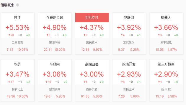 兆日科技最新情况,兆日科技最新动态