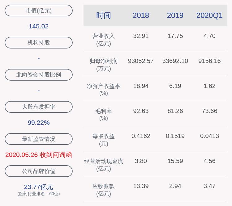 德展健康今天最新消息,德展健康最新资讯速递