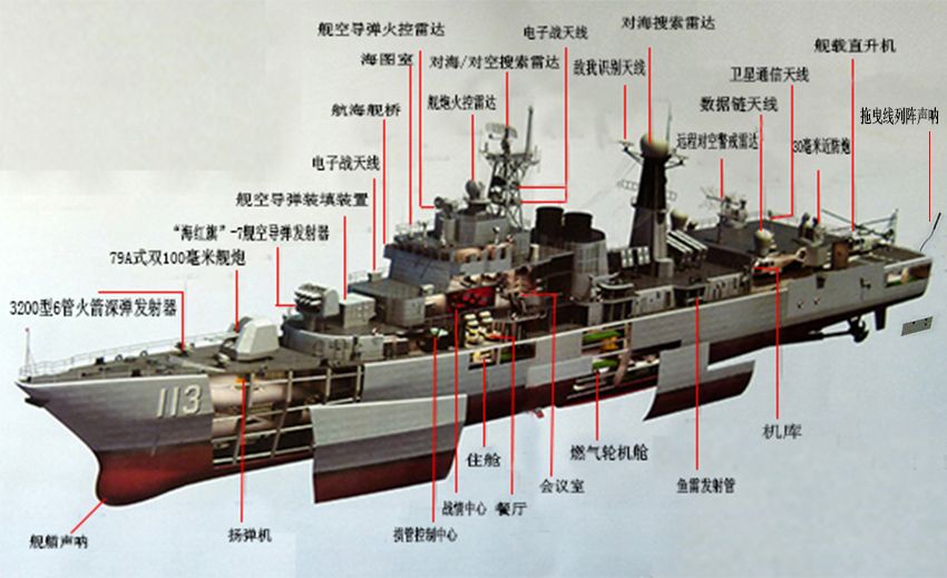 167舰最新改装照