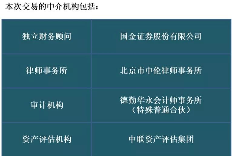 管家婆一笑一马100正确｜结构化计划评估｜活力集Y37.582