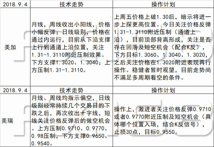 新澳今天最新资料｜灵活性方案实施评估｜演变款T16.349