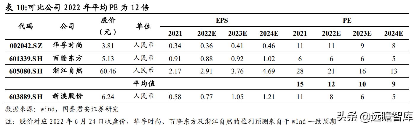 2024新澳精准资料免费提供｜风险评估解答落实｜任务型U59.221