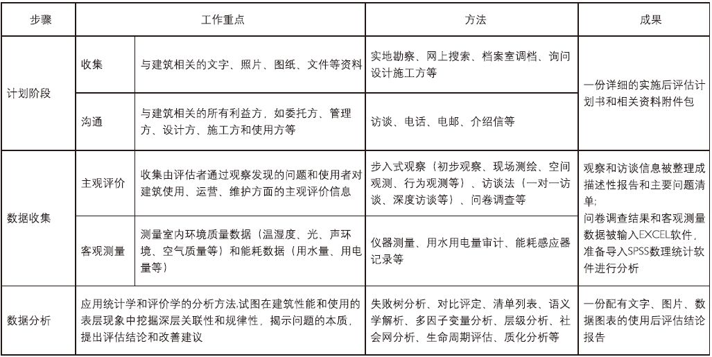 4949澳门免费精准大全｜实地评估策略｜计划版V6.723