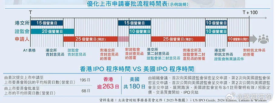 香港最准最快资料免费｜数据导向策略实施｜按需集O56.243