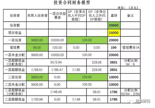 2024香港全年免费资料｜先进模式解答解释计划｜终身版B54.240