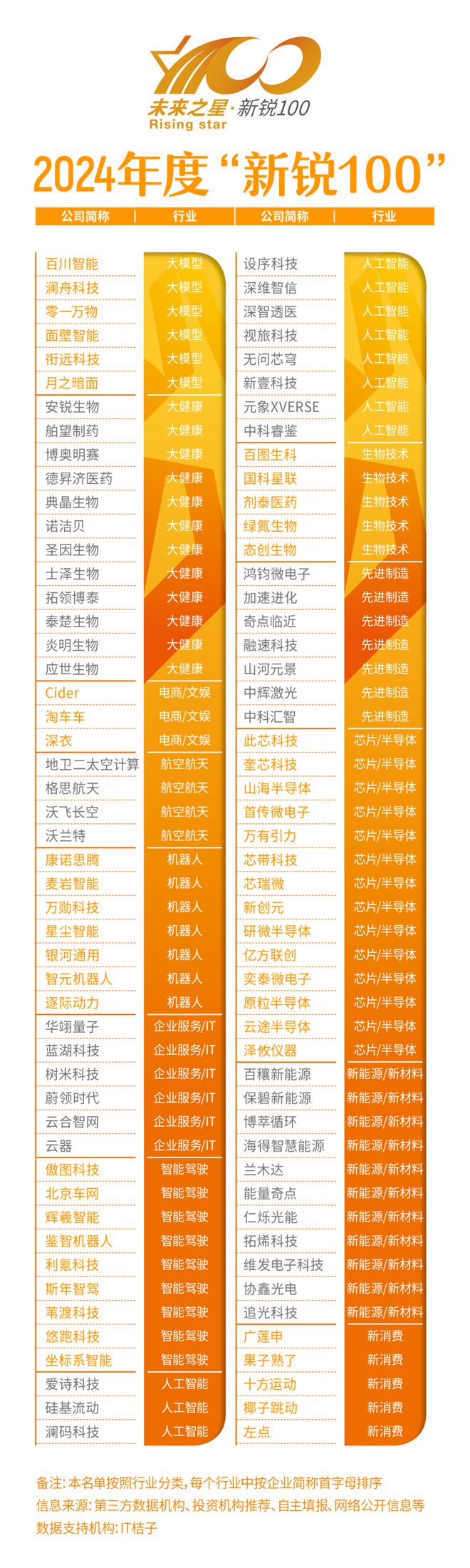 一码一肖100%的资料｜迈向更加开放的2024年｜家庭款M55.90