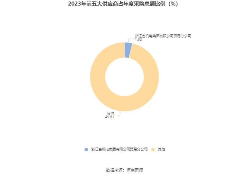 一码一肖100%精准｜实地数据评估设计｜注释版X1.202