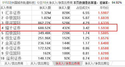 2024香港图库彩色厍图印刷图｜科学数据评估｜钻石制G44.403