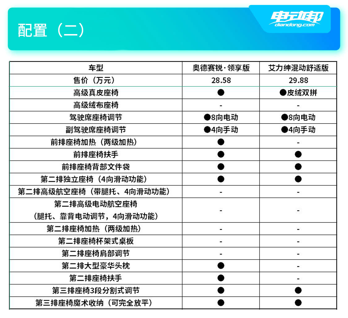 新奥门天天开奖资料大全｜权威解析解答说明｜特殊版D87.227